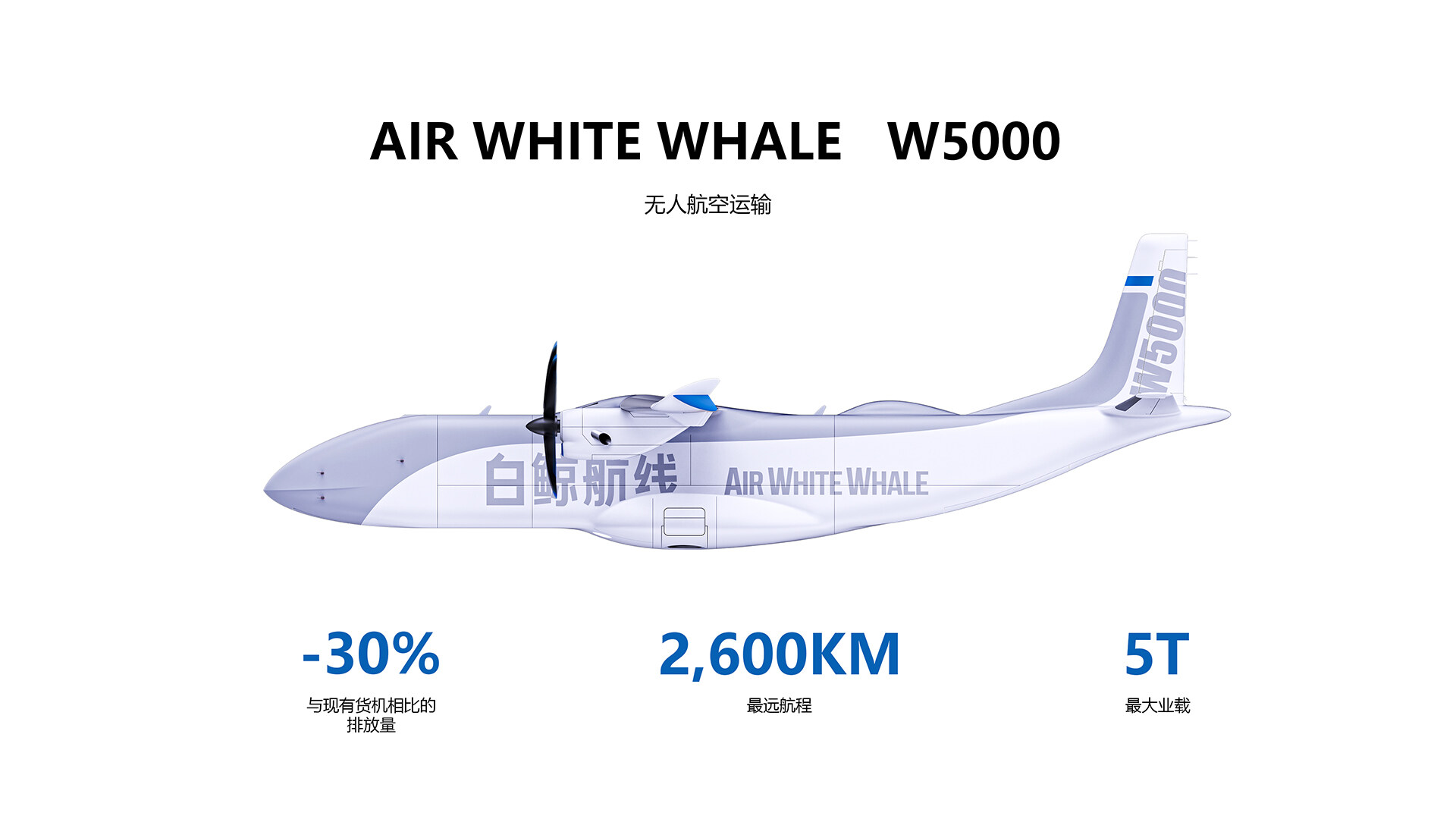大型无人机外观设计-白鲸航线无人货运飞机外观设计
