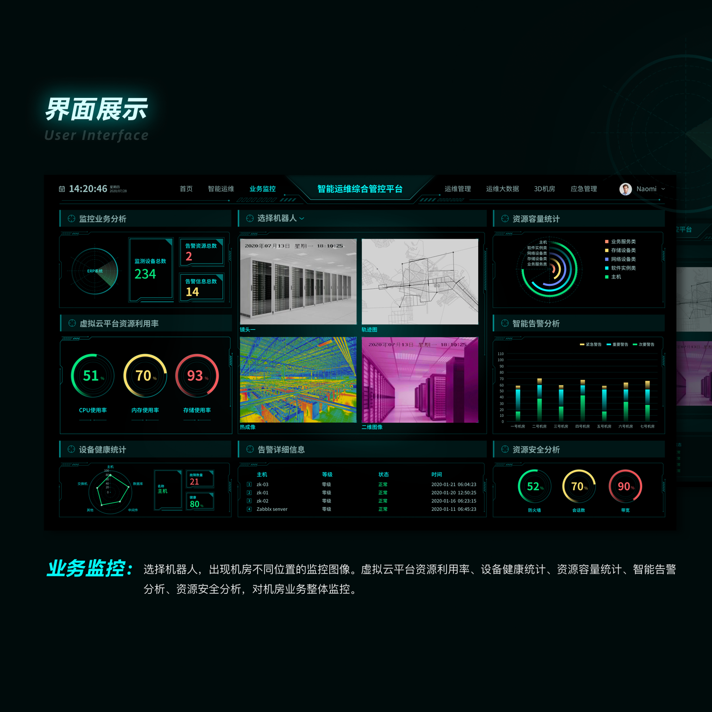 产品迭代特种装备空间与服务设计