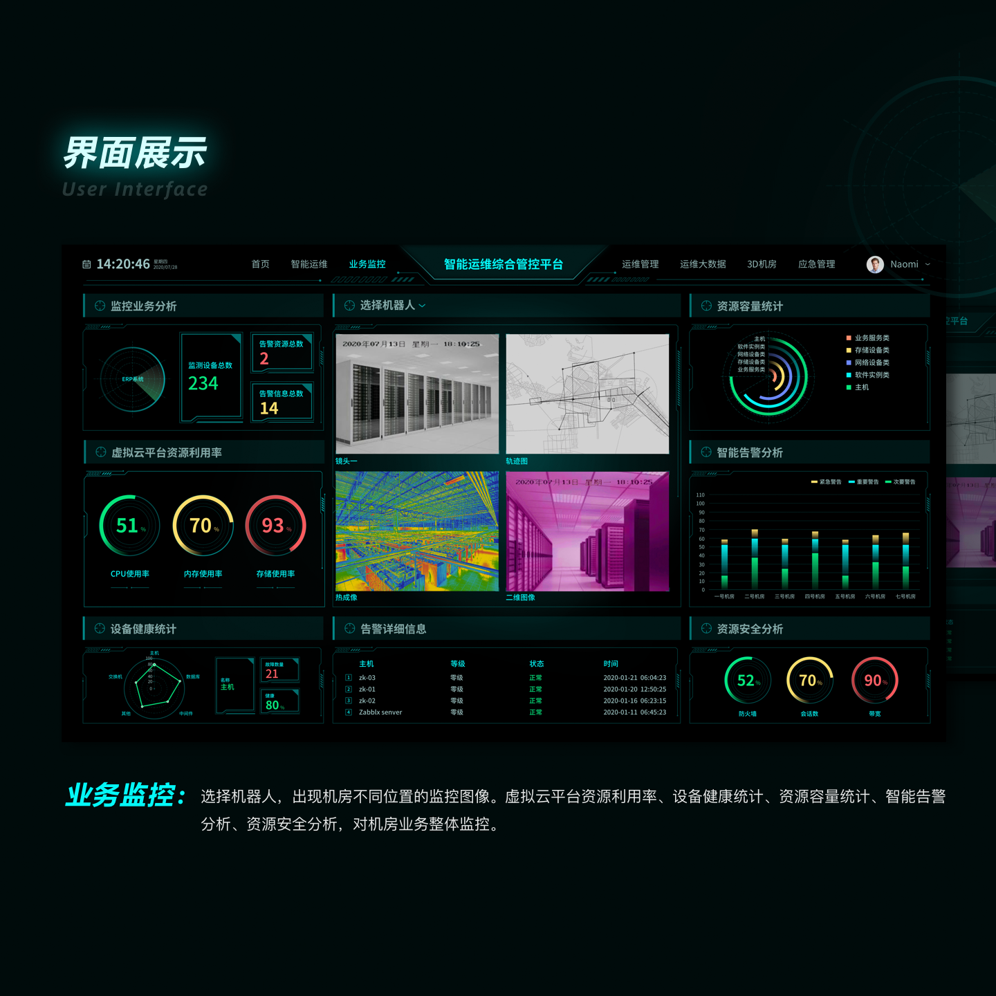 产品迭代储能充电创新商业咨询